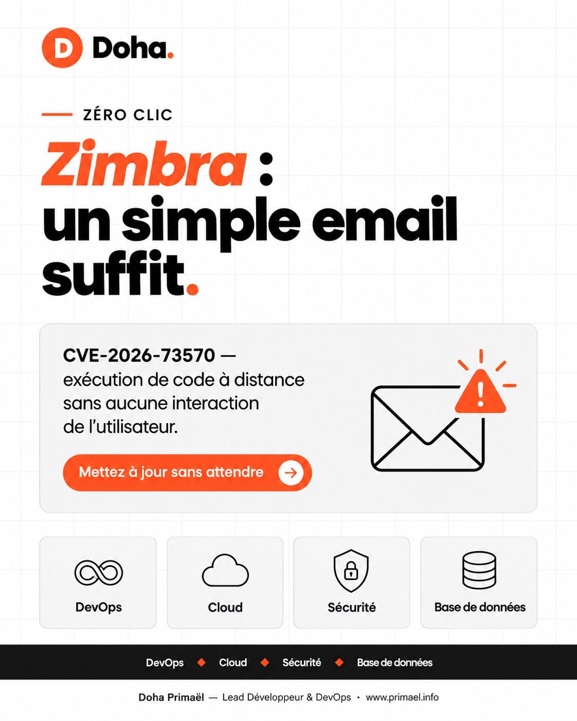 Zimbra : Zéro Clic