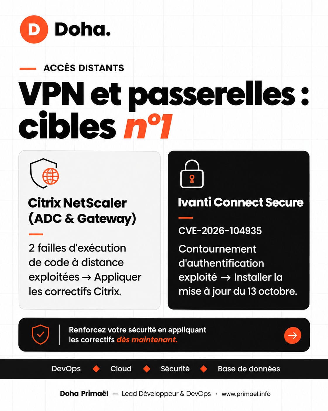 Citrix & Ivanti : Cibles N°1