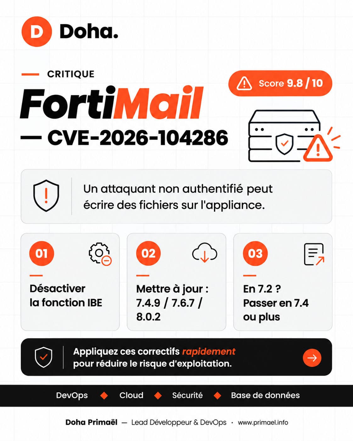 Fortinet FortiMail Critiques