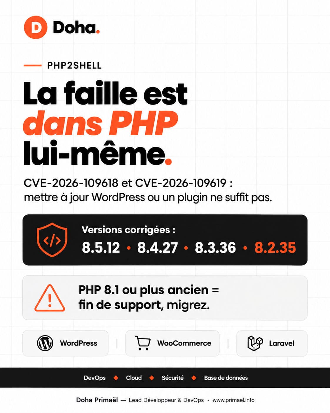 Alerte Sécurité PHP & Mises à Jour